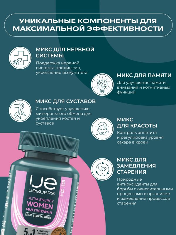 Уесаппс ультра энерджи вумен мультивитамин формула таб. №90 (Ultra energy supplements trading l.l.c)