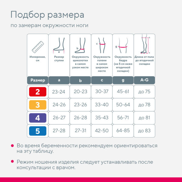 B.Well (Б.велл) чулки антиэмболические jw-224 2 кл бел. р.5 (B.well limited)