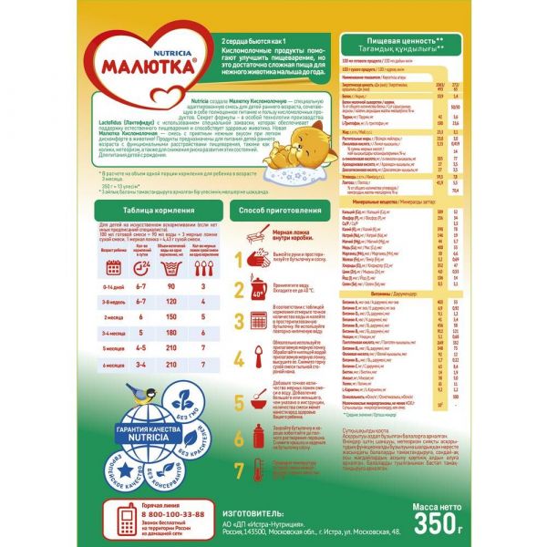 Малютка молочная смесь 1 350г кисломолочная (Нутриция ооо)