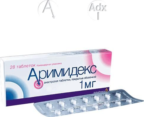 Аримидекс 1мг таб.п/об.пл. №28 (Astrazeneca pharmaceutical lp/astrazeneca uk ltd._2)